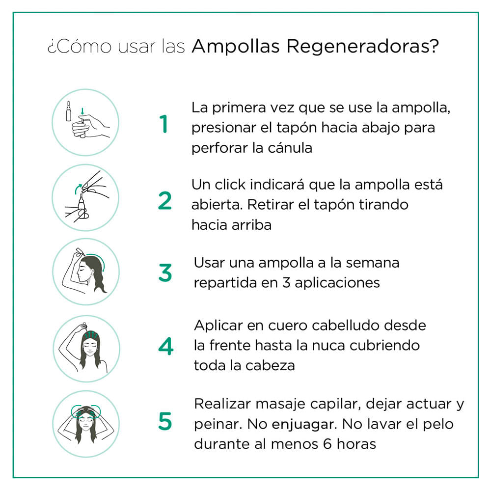 Ampollas Regenerador Capilar Pack 4 Unidades Nuggela & Sulé