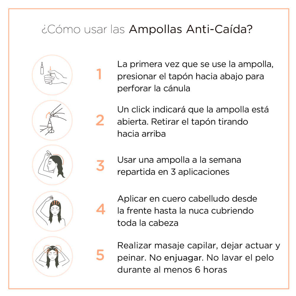 Ampollas Anti-Caida 4 Unidades Pack | Nuggela & Sule