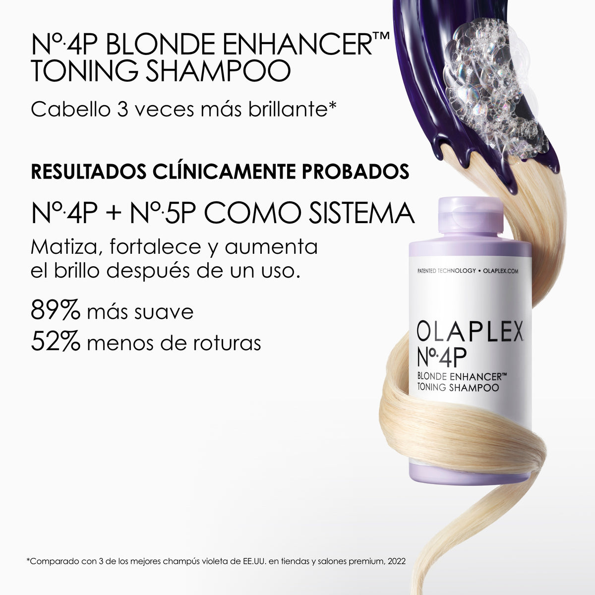 Olaplex Nº 4P Blonde Enhancer™ Toning shampoo matizador 250ml