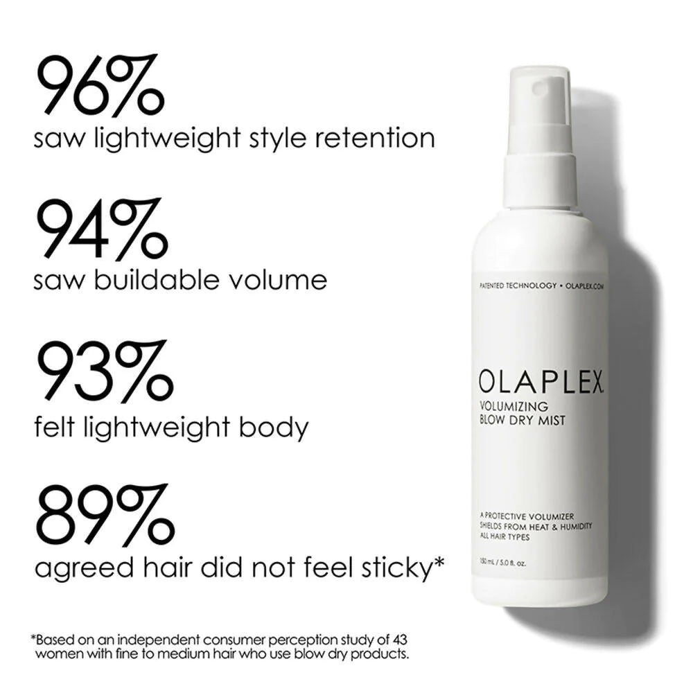 OLAPLEX Volumizing Blow Dry Mist 150 ml