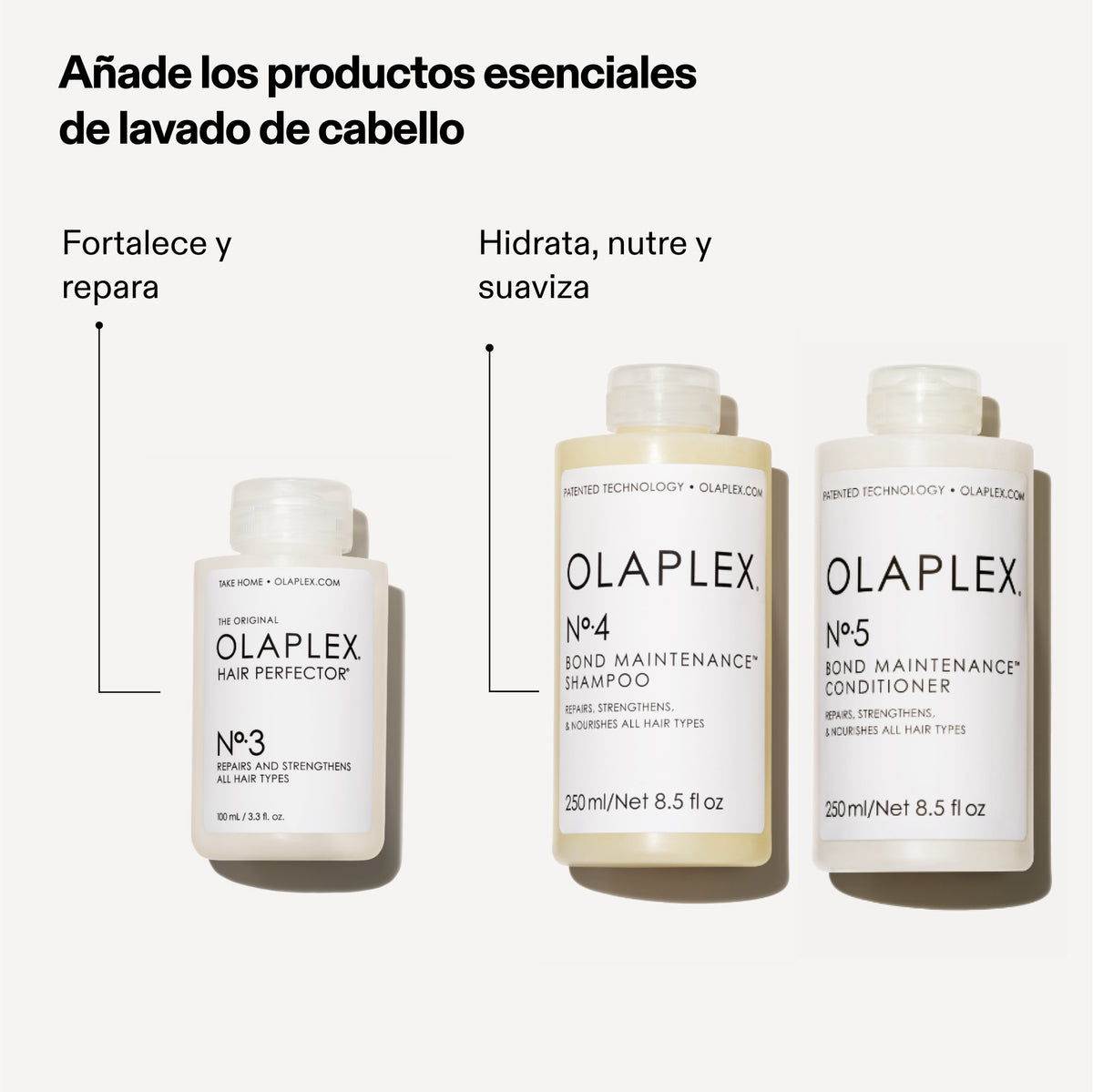 Olaplex Pack N.º3 + N.º4 + N.º5 | Rutina Completa de Reparación Capilar