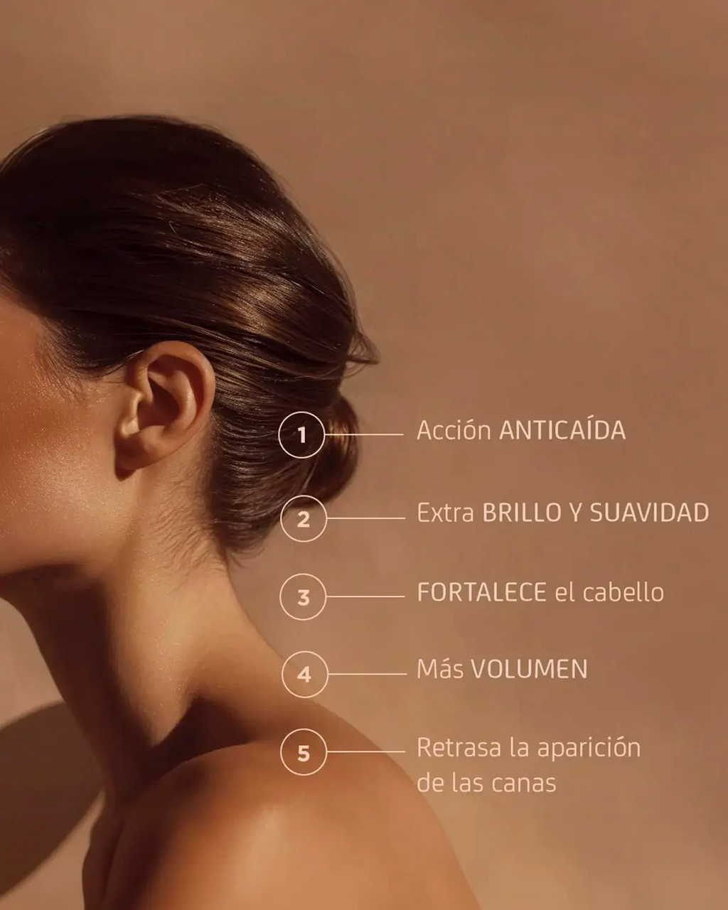 Shampoo Premium Nº1 Anti caída Fuerza y volumen 250 ml | Nuggela & Sulé