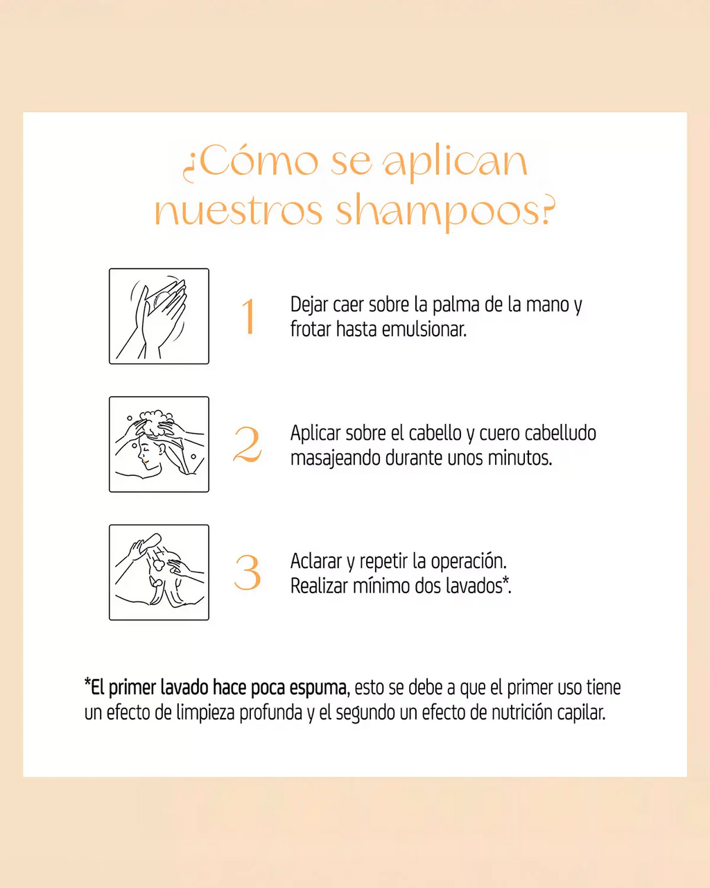 Shampoo Premium Nº1 Anti caída Fuerza y volumen 250 ml | Nuggela & Sulé